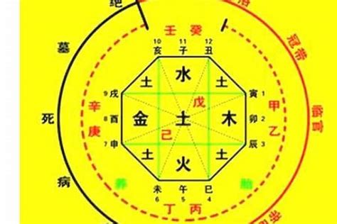 喜用神为金|八字喜用神为金的特点 – 喜用神为金的禁忌